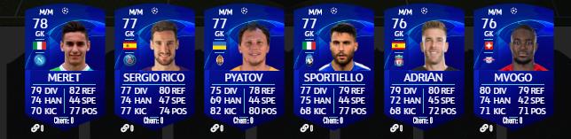 Toutes les cartes UCL 2020