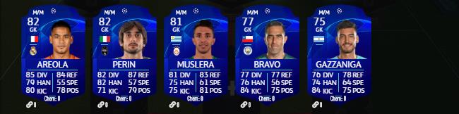 Toutes les cartes UCL 2020