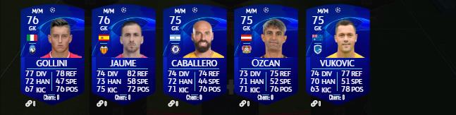 Toutes les cartes UCL 2020