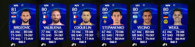 Toutes les cartes UCL 2020