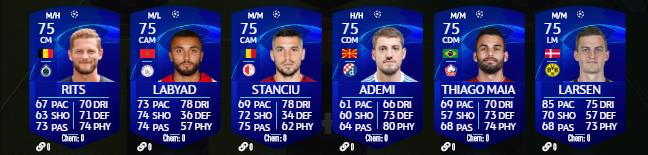 Toutes les cartes UCL 2020