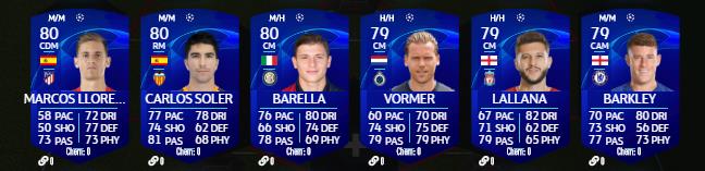 Toutes les cartes UCL 2020