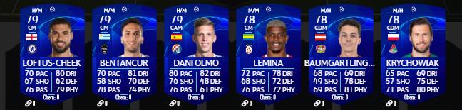 Toutes les cartes UCL 2020