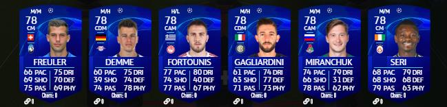 Toutes les cartes UCL 2020