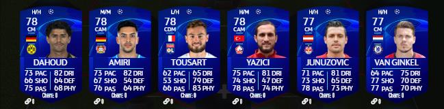 Toutes les cartes UCL 2020