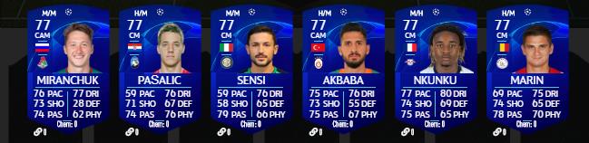 Toutes les cartes UCL 2020