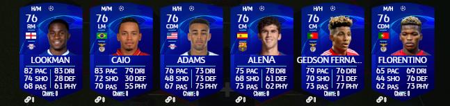 Toutes les cartes UCL 2020