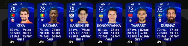 Toutes les cartes UCL 2020