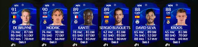 Toutes les cartes UCL 2020
