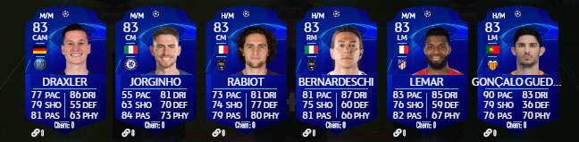 Toutes les cartes UCL 2020