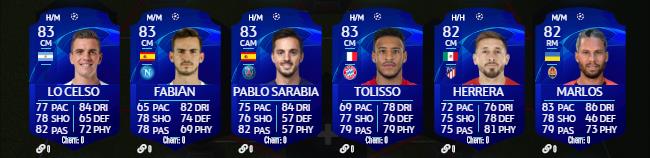Toutes les cartes UCL 2020