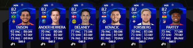 Toutes les cartes UCL 2020