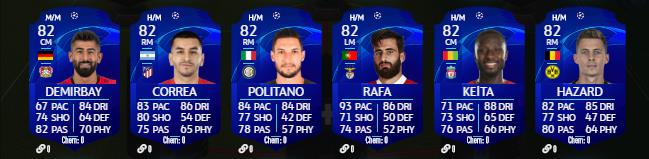 Toutes les cartes UCL 2020
