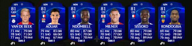 Toutes les cartes UCL 2020