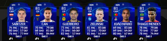 Toutes les cartes UCL 2020