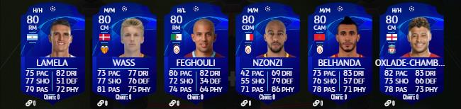 Toutes les cartes UCL 2020