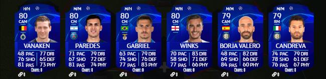 Toutes les cartes UCL 2020