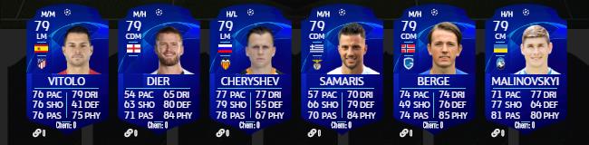 Toutes les cartes UCL 2020