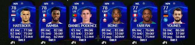 Toutes les cartes UCL 2020