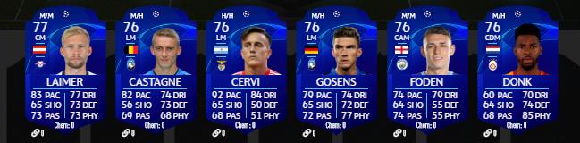 Toutes les cartes UCL 2020