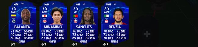 Toutes les cartes UCL 2020
