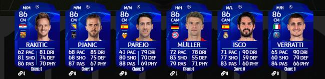 Toutes les cartes UCL 2020