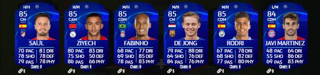 Toutes les cartes UCL 2020