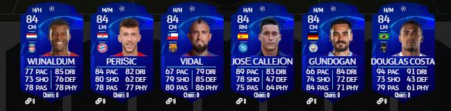 Toutes les cartes UCL 2020