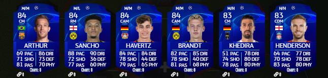 Toutes les cartes UCL 2020