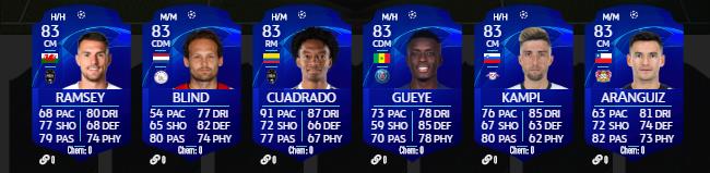 Toutes les cartes UCL 2020