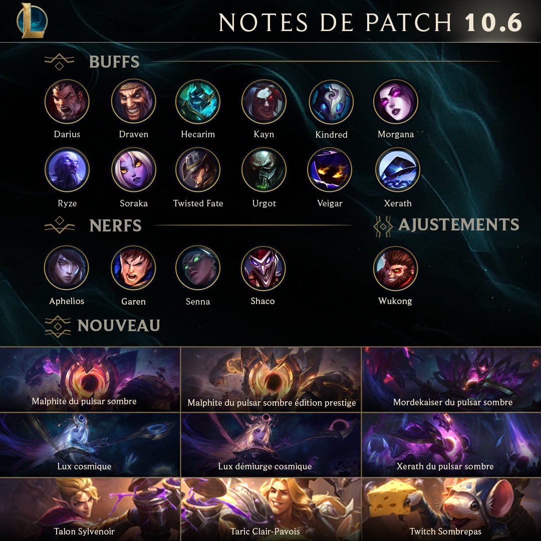 Toutes les infos sur le patch 10.6 de LoL