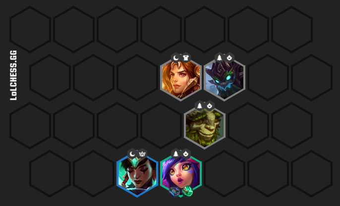 Analyse des tendances du patch 10.1 de TFT