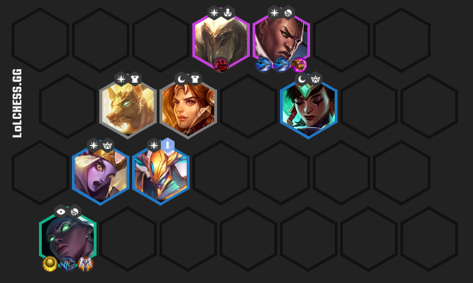 Analyse des tendances du patch 10.1 de TFT