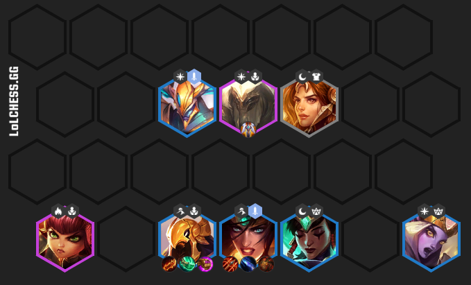 Analyse des tendances du patch 10.1 de TFT