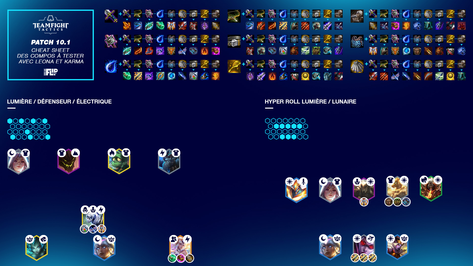 TFT-cheat-sheet-compos-10.1-karma-leona-lunaire