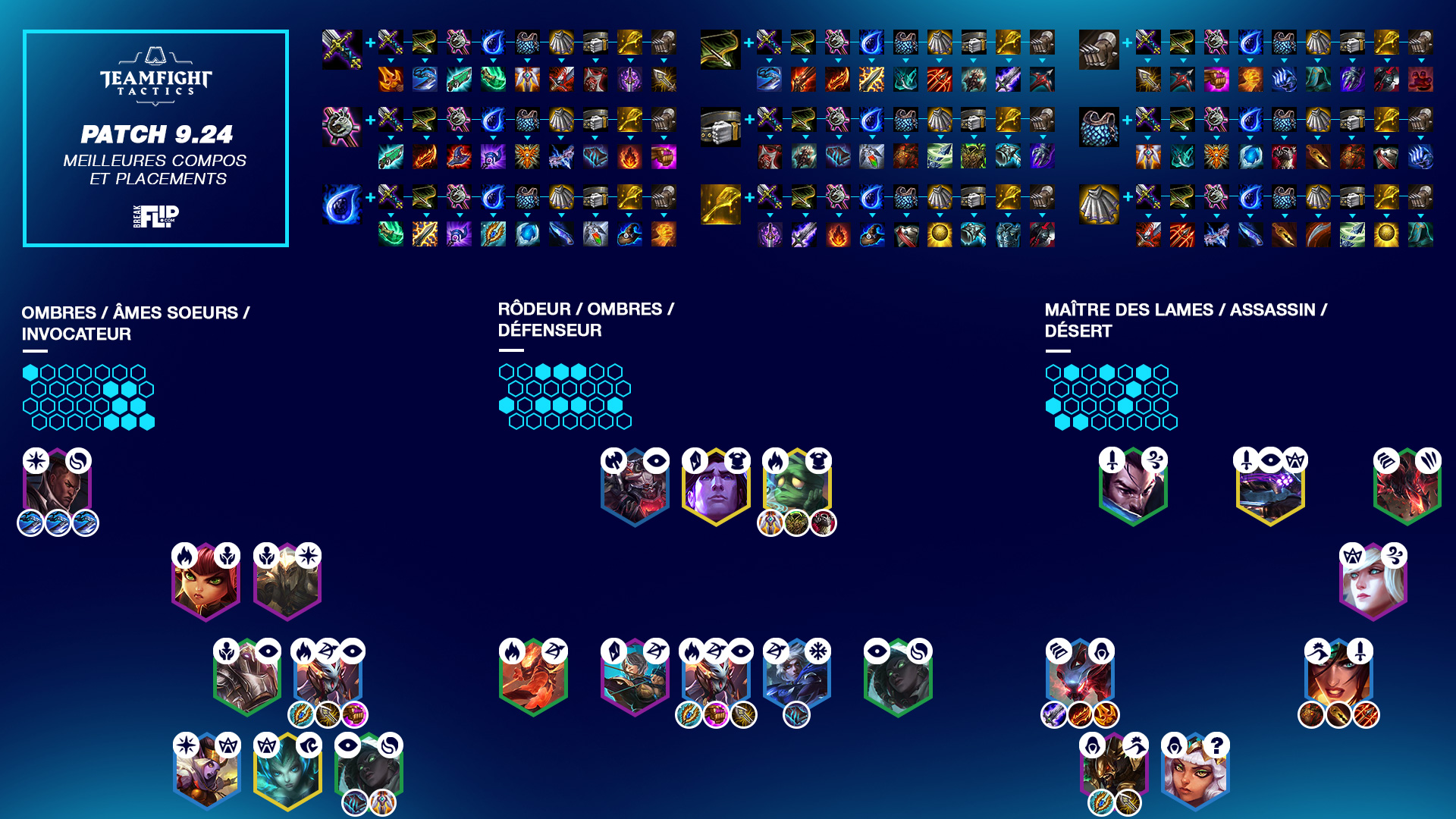 Cheat sheet meta compo top tier 9.24