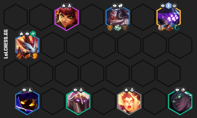 TFT-guide-compo-ombres-invocateur-enfers