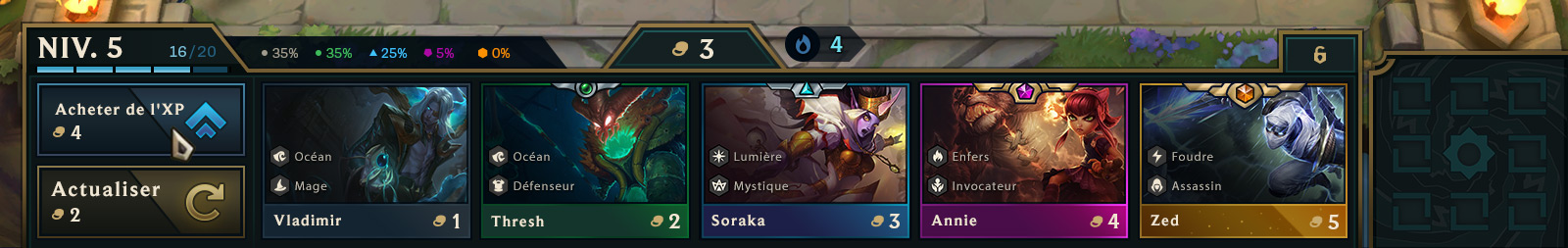 Toutes les infos sur le Patch 9.24 de TFT