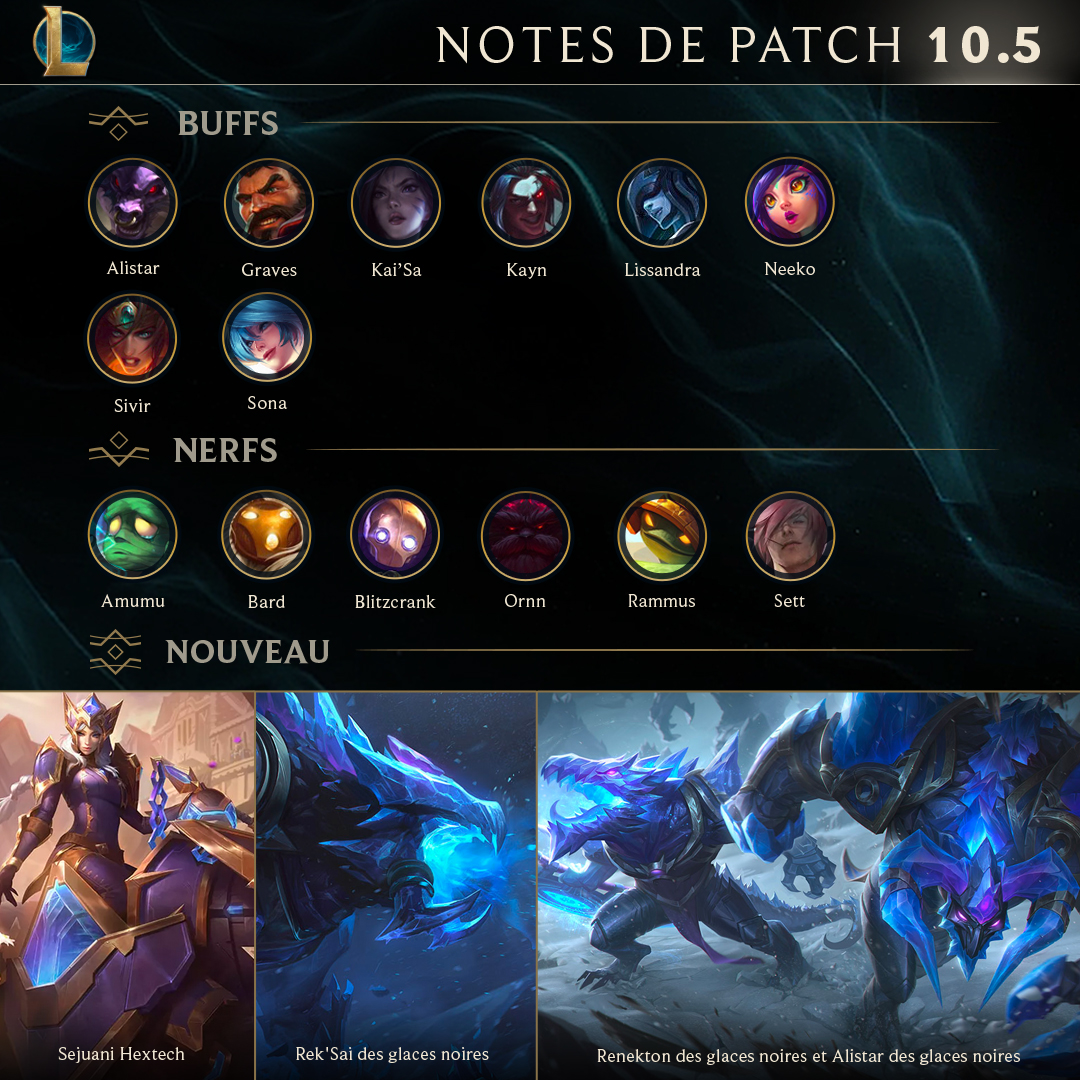 Toutes les infos sur le patch 10.5 de LoL