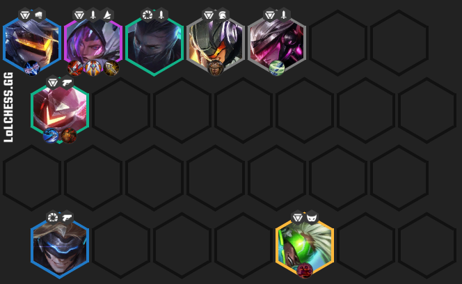 Comment contrer la composition Rebelle / Gangplank