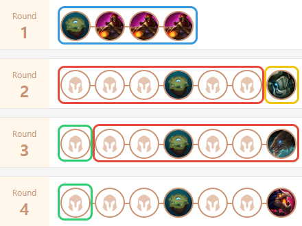 tft-guide-hyper-roll