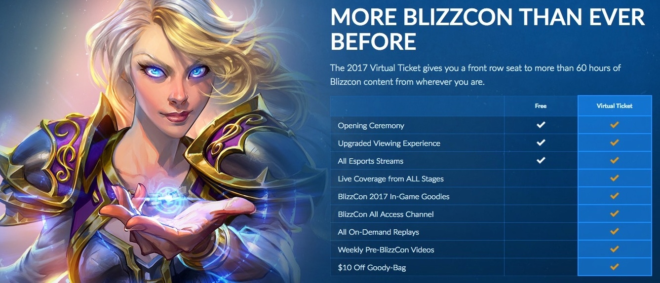 Cadeaux du billet virtuel de la Blizzcon