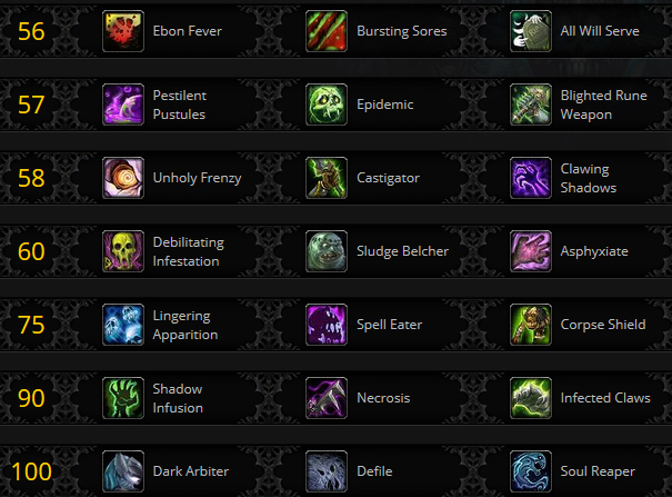 Peu de changements sur le DK à BFA