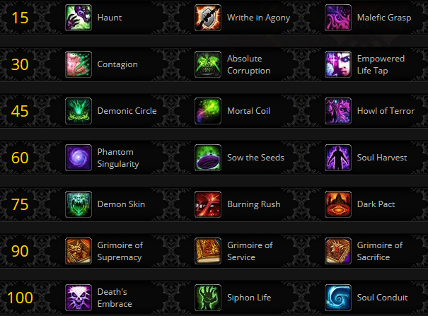 Le Démoniste à Battle for Azeroth