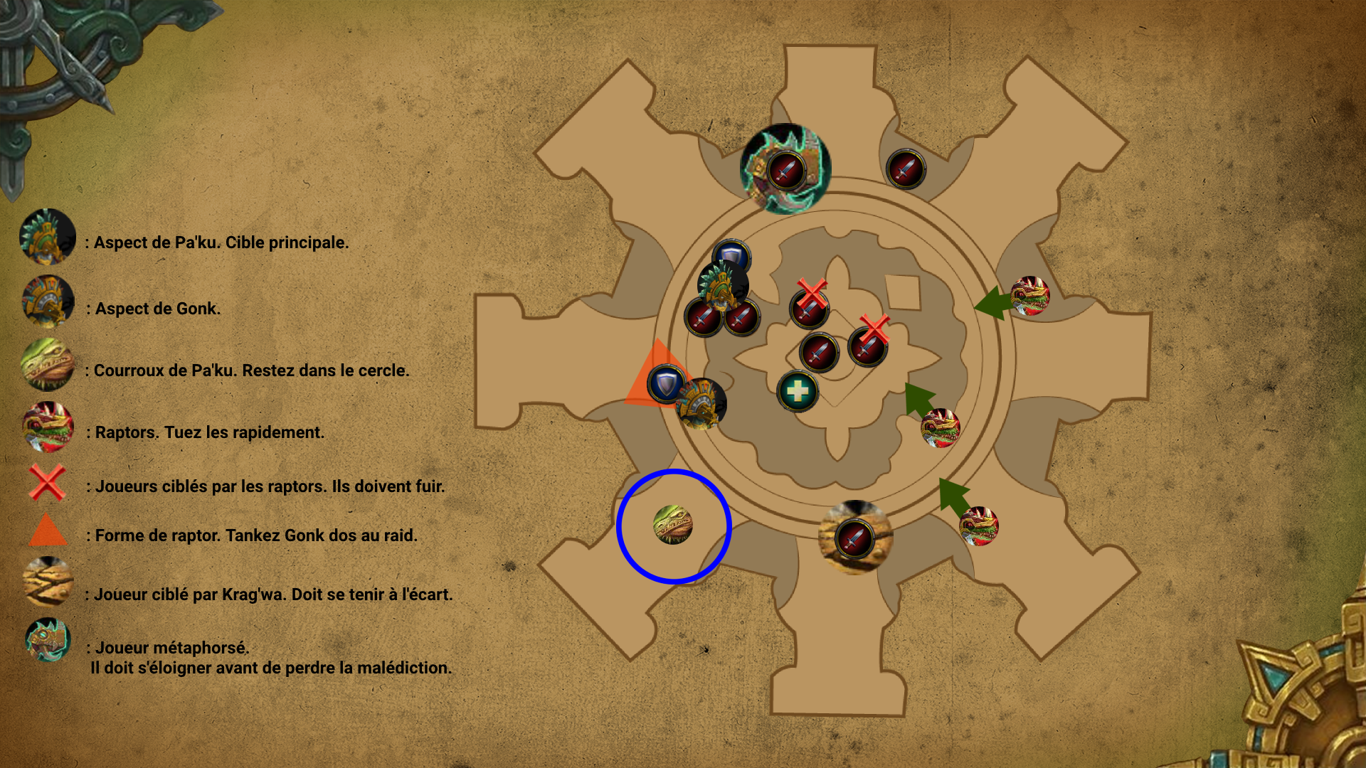 Stratégie du Conseil des Élus