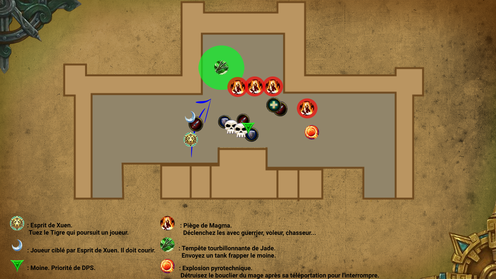 Stratégie Manceroy le Poing de Feu et Mestrah