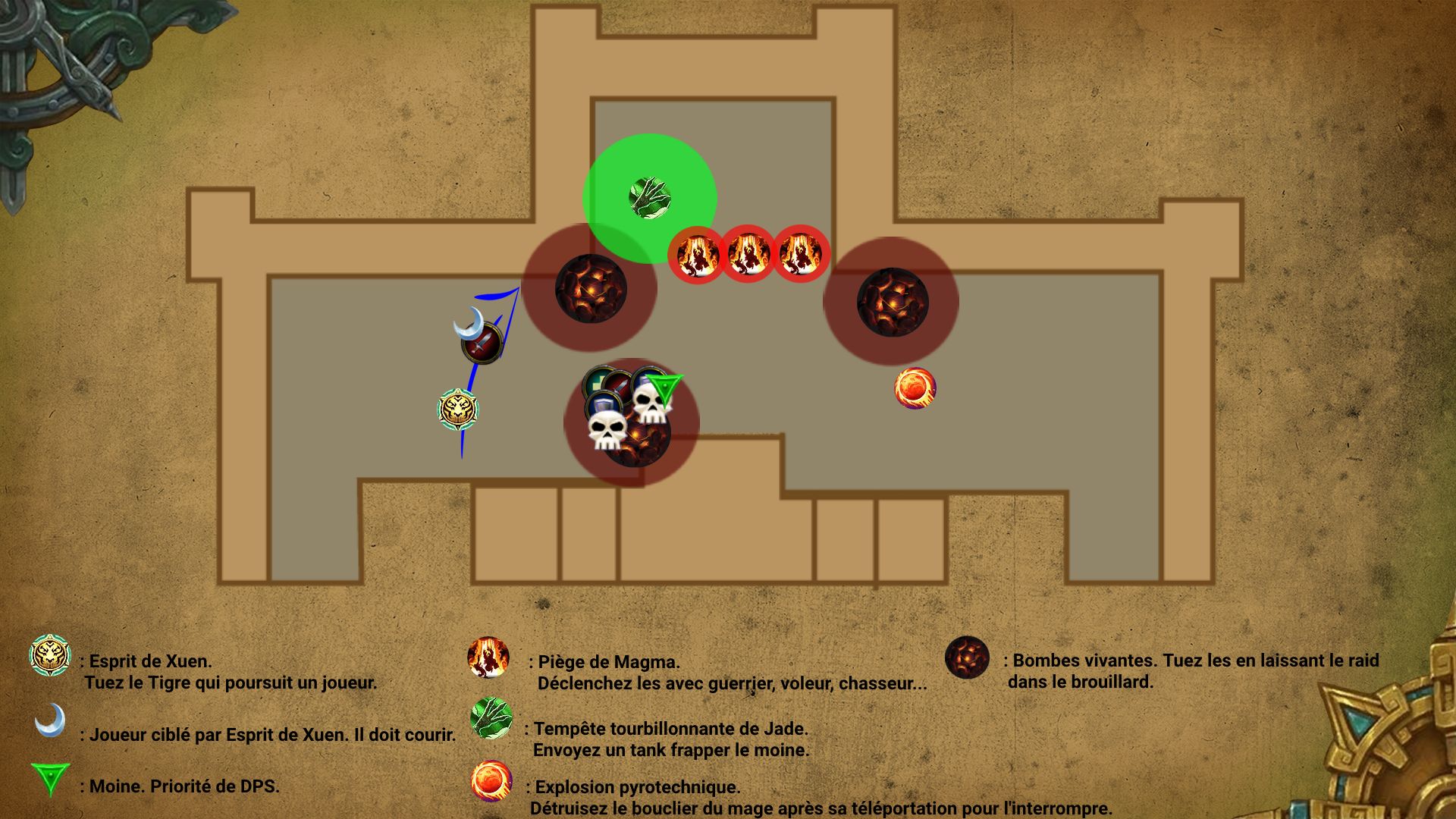 Stratégie Manceroy le Poing de Feu et Mestrah