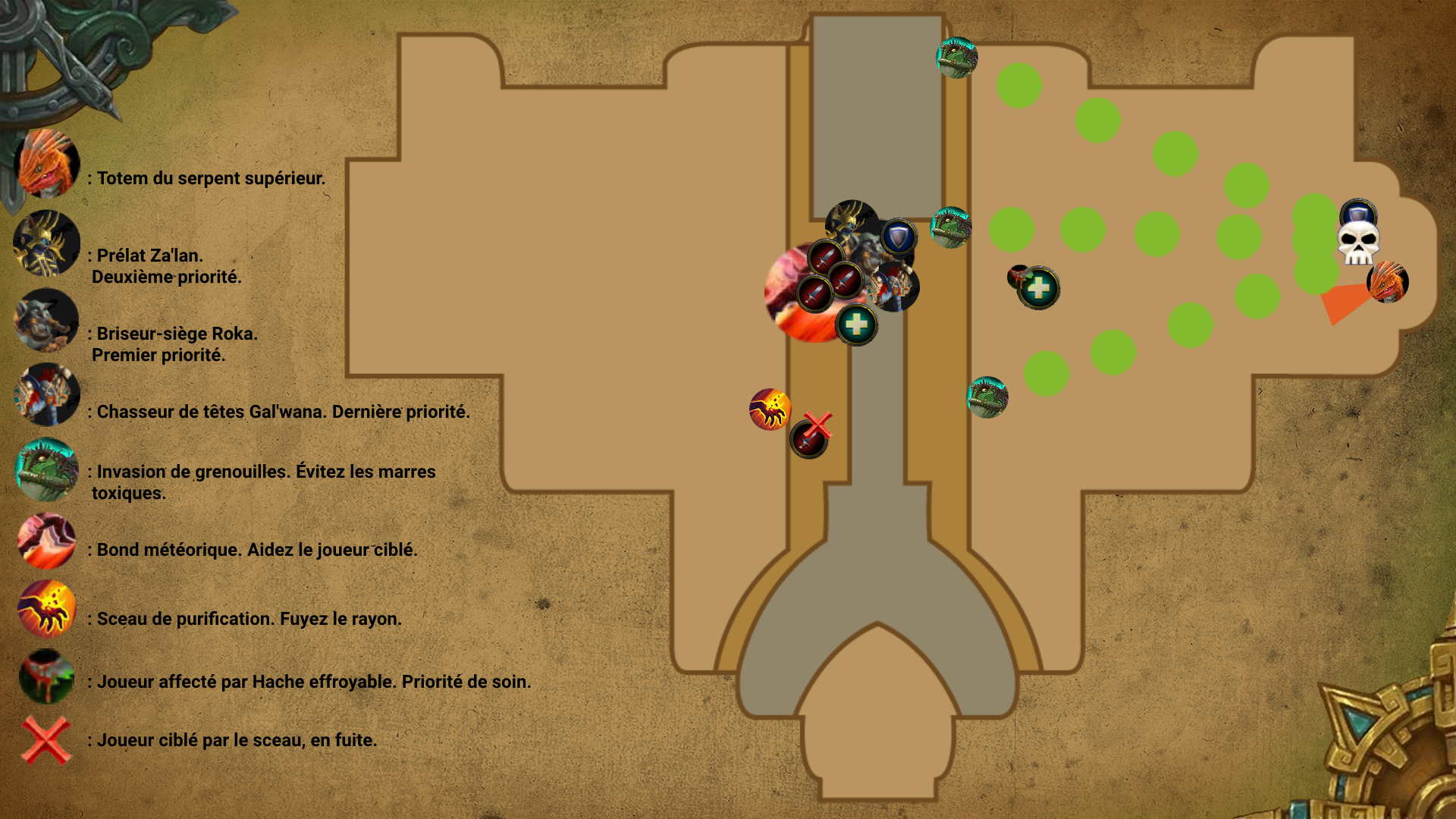 Stratégie Roi Rasthakan