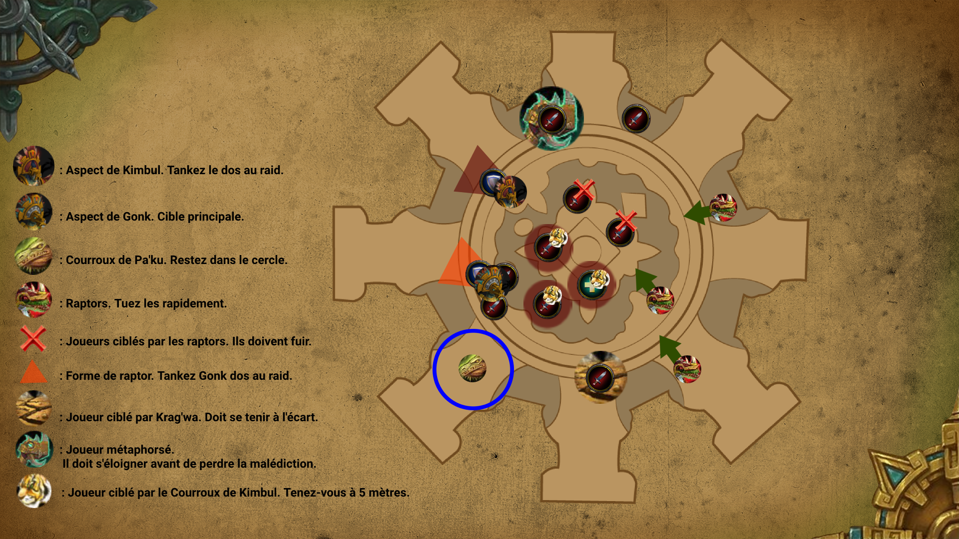 Stratégie du Conseil des Élus