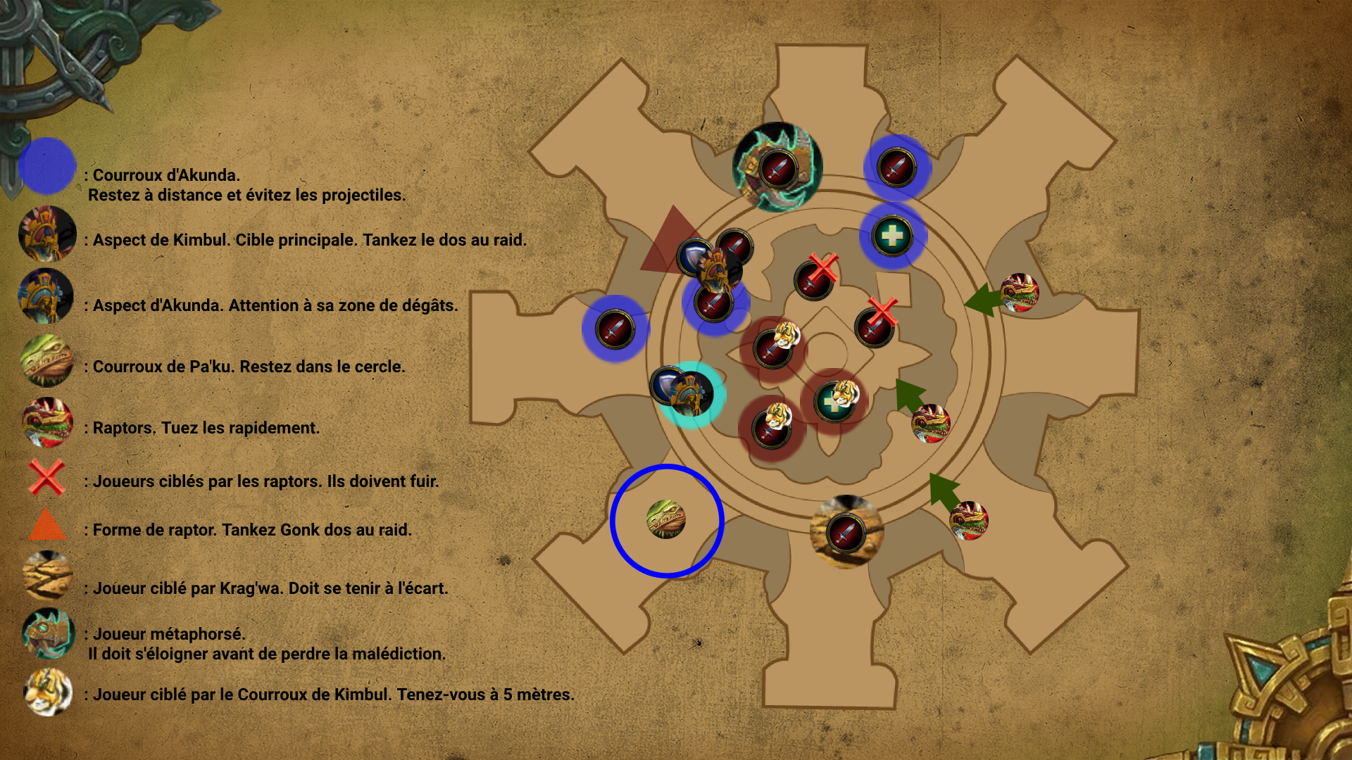 Stratégie du Conseil des Élus